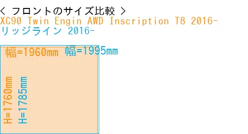 #XC90 Twin Engin AWD Inscription T8 2016- + リッジライン 2016-
